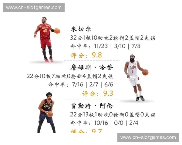 骑士米切尔过去三场场均32.3分,得分爆炸力在调整后完全释放